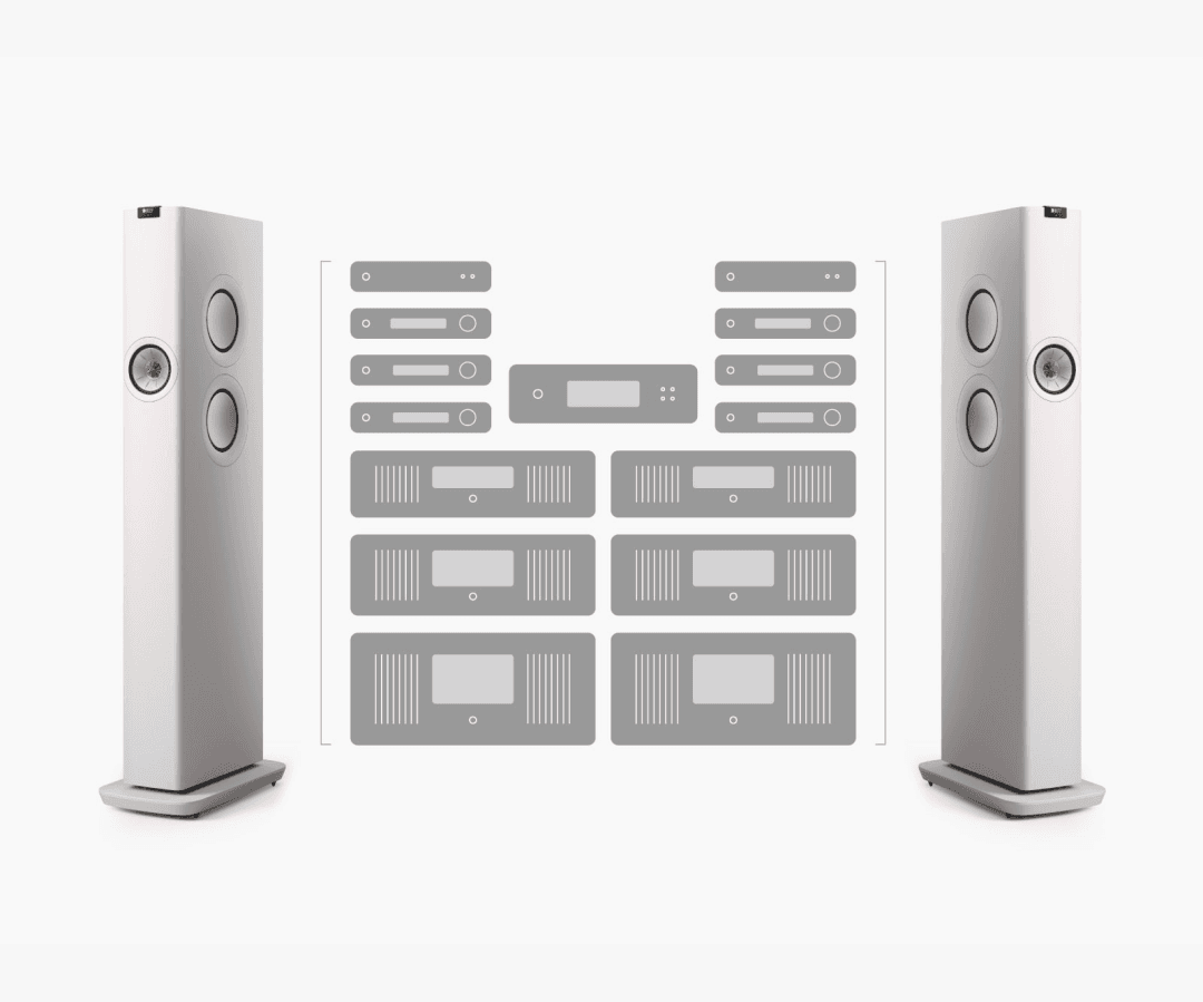 KEF LS60 wireless wit DRAADLOZE LUIDSPREKER