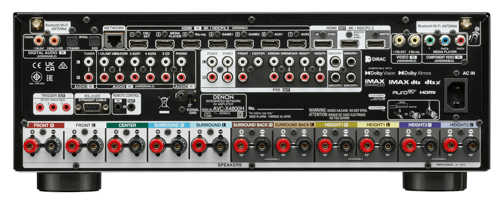 Denon AVC X 4800H RECEIVER