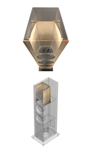 SONUS FABER Lumina 5 luidspreker