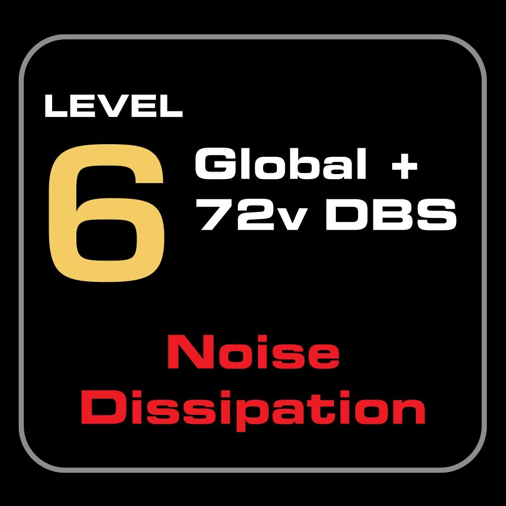 AudioQuest DRAGON 48 HDMI 3mtr