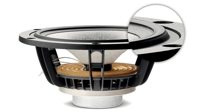 Focal SOPRA 2 luidspreker