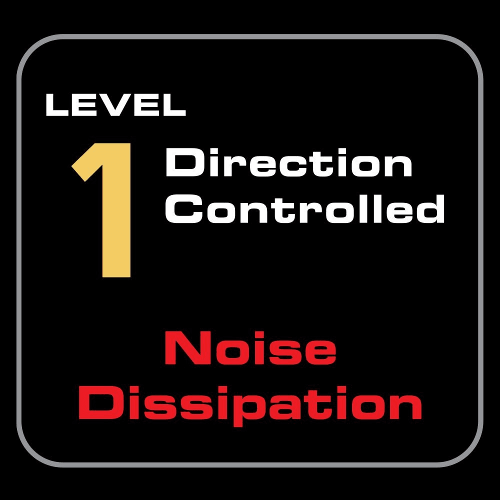 AudioQuest PEARLE 48 HDMI 1mtr