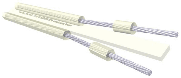 Van Den Hul CLEAR WATER  Speaker Kabel