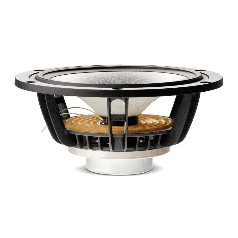 Focal SOPRA 2 luidspreker