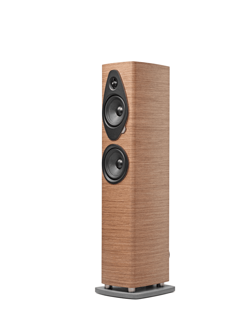 SONUS FABER Sonetto 3 G2 zwart luidspreker