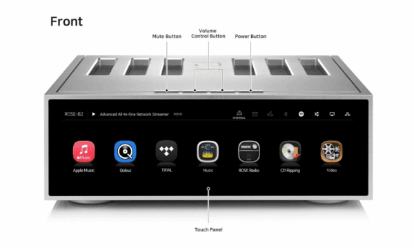 HIFI ROSE RS520 zilver VERSTERKER