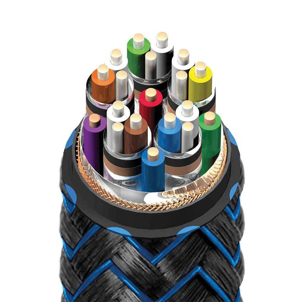 AudioQuest THUNDERBIRD 48 HDMI 1mtr