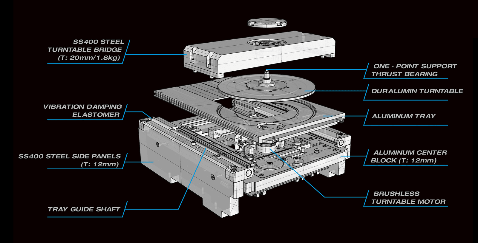 ESOTERIC GRANDIOSO-P1X SE SACD TRANSPORT