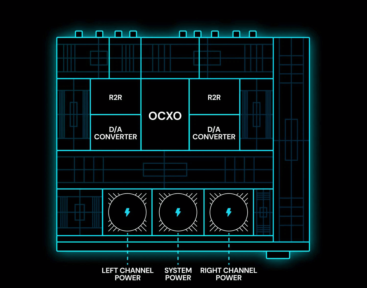 EverSolo Z10 DAC
